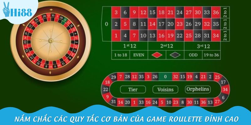 Nắm chắc các quy tắc cơ bản của game Roulette đỉnh cao